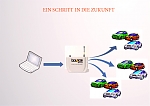 Elektronische Preisanpassung Elektronische Preisanpassung