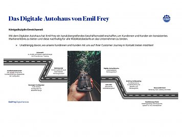 Das digitale Autohaus (Foto: Prof. Hannes Brachat)